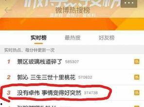 卓伟爆料王宝强资料视频,王宝强资料视频曝光，背后故事令人唏嘘  第3张